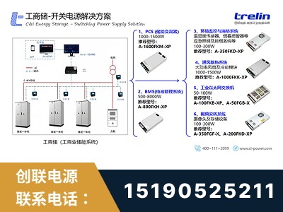 武汉-开关电源解决方案